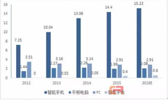 5年業(yè)績(jī)翻10倍！協(xié)作機(jī)器人為何火得如此“任性”？——技術(shù)咨詢深度解析