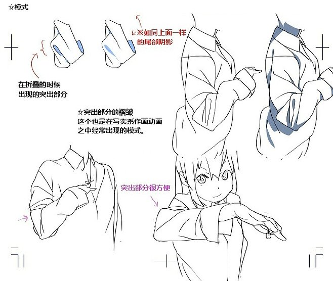 動漫風衣褶畫法全解 掌握褶皺模式、類型與走向